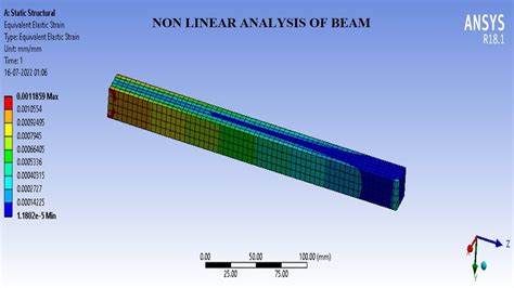 linear static analysis of sheet metal parts|Linear Static Analysis .